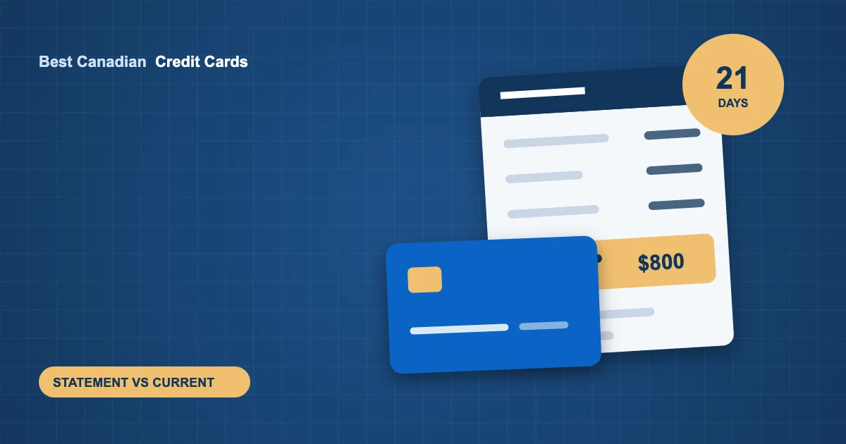 Illustration of a credit card statement with an $800 balance highlighted next to a blue credit card